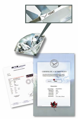 Certified conflict free diamonds